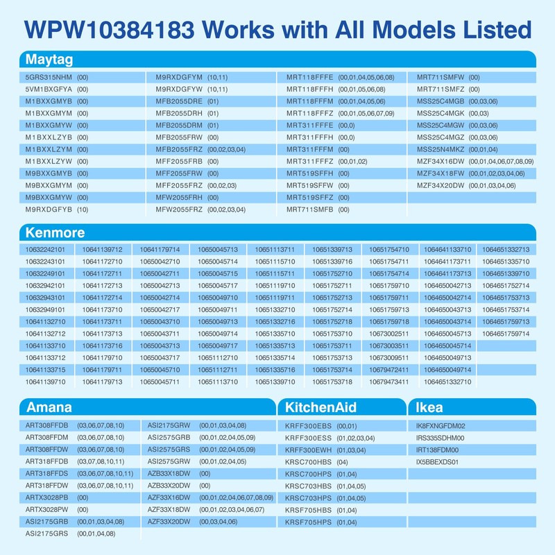 WPW10384183 W10384183 Refrigerator Thermistor - Replacement Parts Compatible with Whirlpool