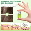 Hair Treatment Seru, Deja el Cabello Más Suave y Grueso