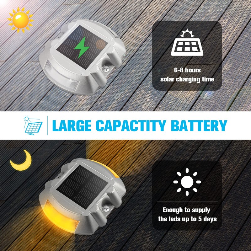 Solar Deck Lights Driveway Dock Lights, VOLISUN 8-Pack Led IP67