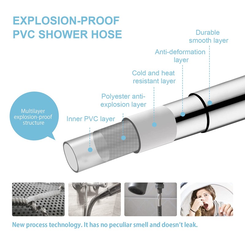 Ultra-Flex Shower Hose, 5.0m Premium RV PVC Handheld Shower Head