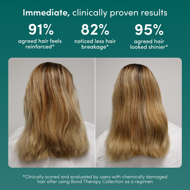 Coco & Eve Bond Therapy Pro Bond Conditioner