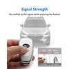 HAOYOUMEI Advanced Soft TPU 4-Buttons Key Cover is Compatible with