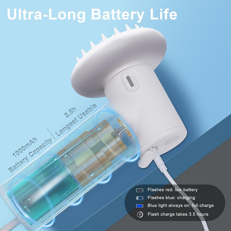 Pet Electric Foaming Dog Shampoo Dispenser with Brush for Dogs