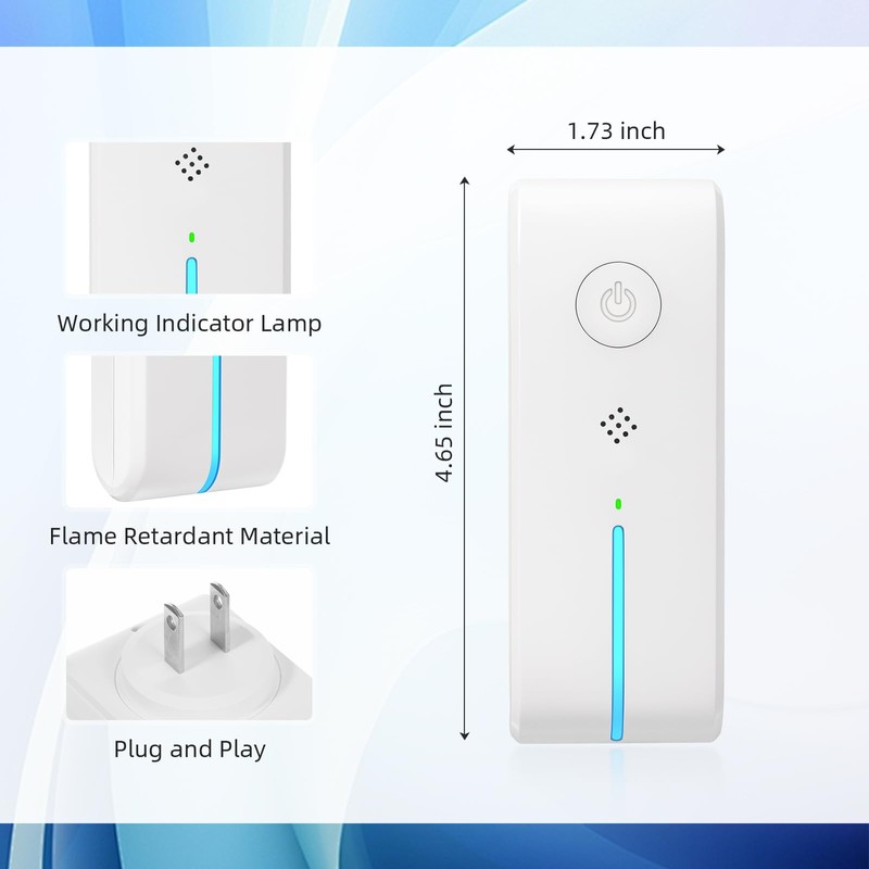 Plug In Ionizer Air Purifier:4 Pack Air Ionizer for Home