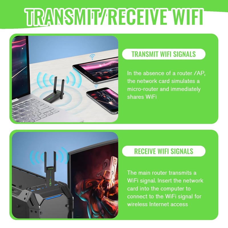 USB WiFi Adapter for PC, Dual Band 1300Mbps 5GHz/2.4GHz USB