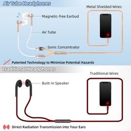 ibrain Air Tube Headphones Wired Airtube EMF Free Earbuds Air Tube Headset with 3.5mm Jack Low EMF Earbuds for Safe Listening - Gold