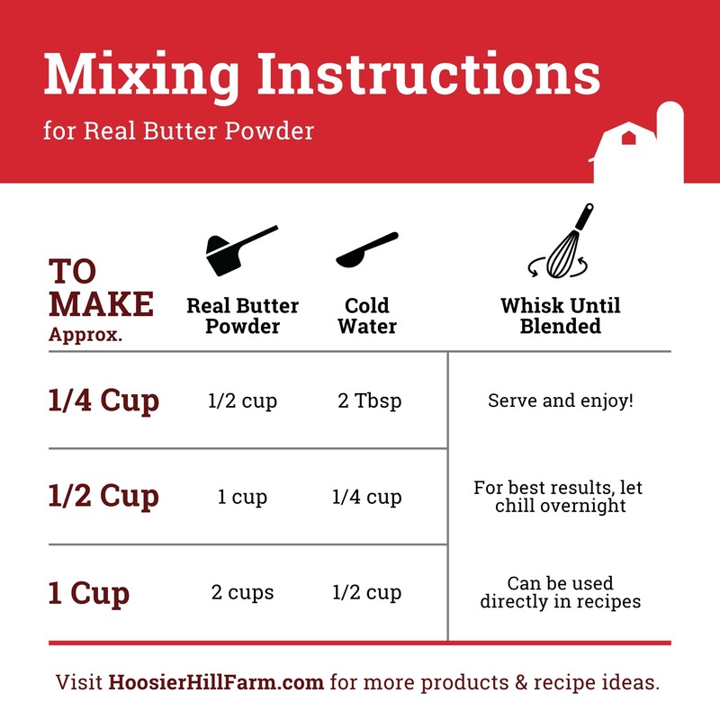 Hoosier Hill Farm Real Butter Powder, 2LB (Pack of 1)