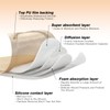 Carbou Wound Dressing Sacrum Silicone Foam Dressing, 6''x7''(15cm x18cm) Bordered