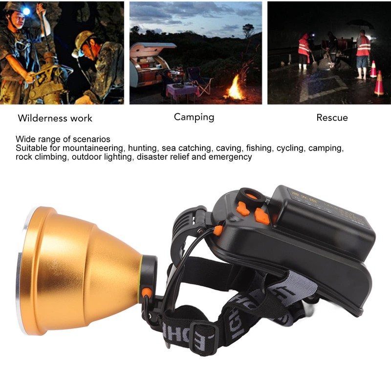 Topyond High Power LED Headlamp, High Bright USB Rechargeable Headlight,