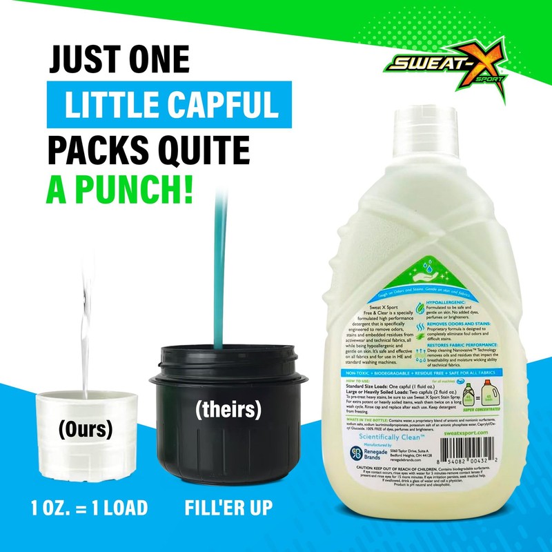 Sweat X Free & Clear Activewear Laundry Detergent – Certified