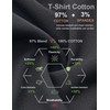 ROYBENS 97% Cotton Skull Caps Beanies for Men Women, Breathable
