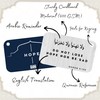 Islamic Affirmations Cards (30 Daily Reminders by Zarf), Spiritual, Quran