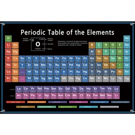 DORCEV 40x28 inches Fabric Periodic Table Poster Back to School Photo Backdrops Periodic Table of The Elements Student Teacher Classroom Chemical Decor Banner Chemistry Lab Photo Background Polyester