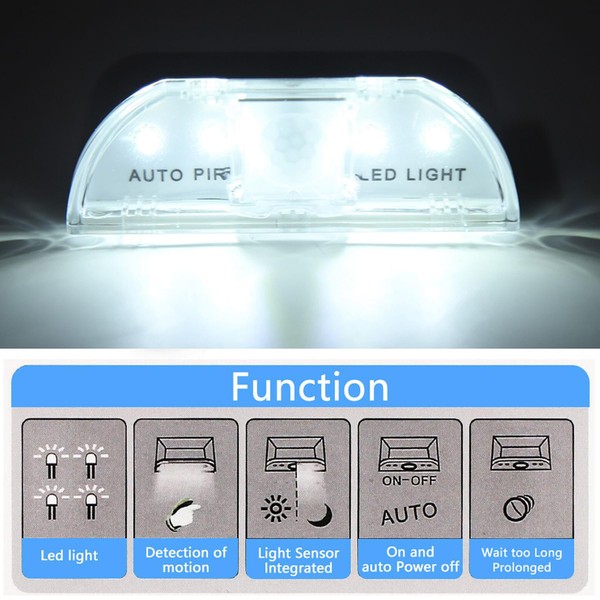 Sourcingbay Key Light for Door - Auto PIR Keyhole LED,