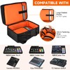 LEFORZ Audio Mixer Travel Case Fits for RODECaster Pro II,RODECaster Pro,RC Duo,Yamaha MG10XU,TC-Helicon GoXLR,Podcast DJ Mixer Backpack Bag with Multi-Pockets for Microphones,Cables,Podcast Equipment