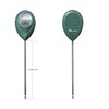 XLUX Soil Moisture Sensor Meter Water Monitor, Hygrometer for Gardening,