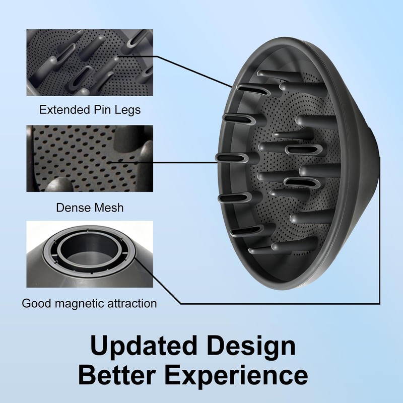 Updated 360° Rotating Diffuser Attachment Nozzle Compatible With Laifen Swift