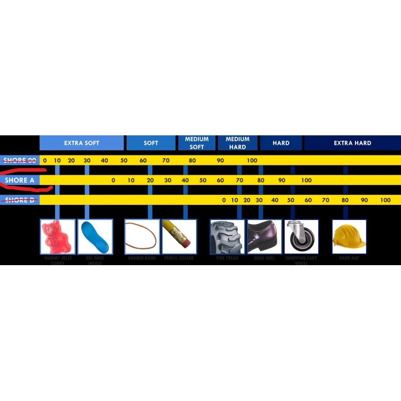 DRW Bushings Fits Subaru Justy. Rear Differential Mount Bushings. Polyurethane