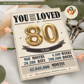 MOSSSH 80th Retro Birthday Greeting Cards, Golden 80 Birthday Card, Envelope and Sticker
