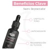 Suero Regenerador De Zona Íntima, Iiv Skincare Intimate