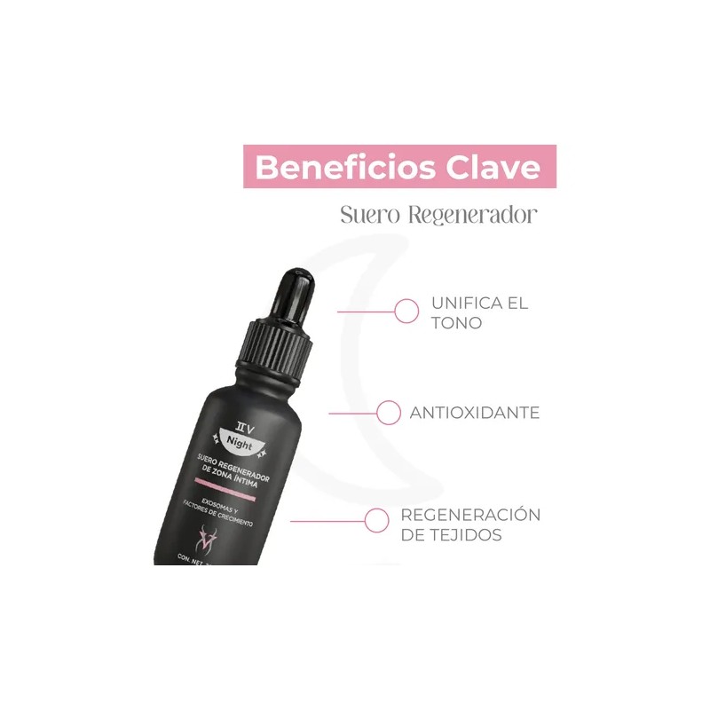 Suero Regenerador De Zona Íntima, Iiv Skincare Intimate