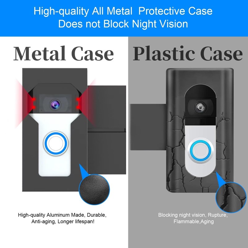 Bleu Clair Anti-Theft Video Doorbell Mount All Metal Compatible with