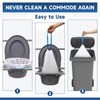 Commode Liners, 100 Bedside Commode Liners Disposable, Leak Proof Commode
