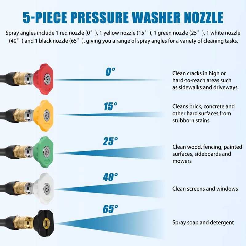 Pressure Washer Wand 308494075 with 5 Spray Nozzles and 1