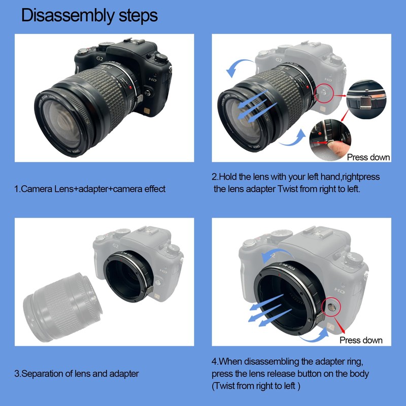 EOS-M4/3 Lens Adapter Compatible with EF, EF-S Lens to Micro