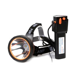 Hunting friends Coon Hunting Lights High Power Rechargeable Headlamp LED Head Flashlight Waterproof Headlight for Fishing Hunting Camping (White Light)