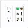 RiteAV 1 Port Fiber Optic Jack SC Simplex APC + Cat6 + Coax + 2 x HDMI + Phone Wall Plate - Tamper-Resistant Outlet [Screwless White]