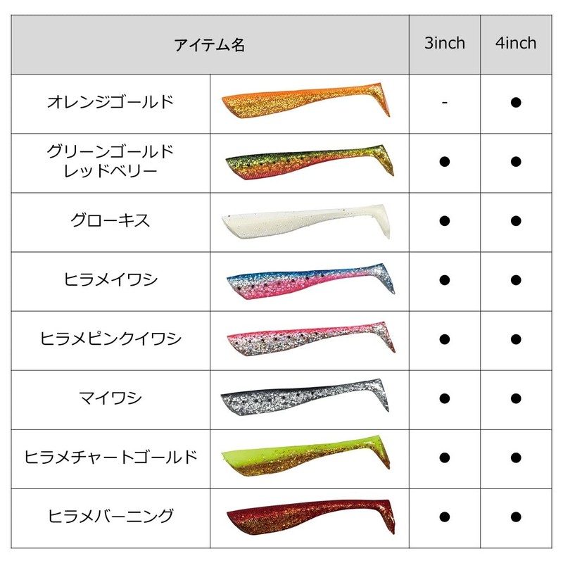 Daiwa Shad Worm Rodem 3 Spare Body Flounder Chart Marble