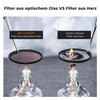 K&F Concept Filter Set K Series 37 mm Filter Kit