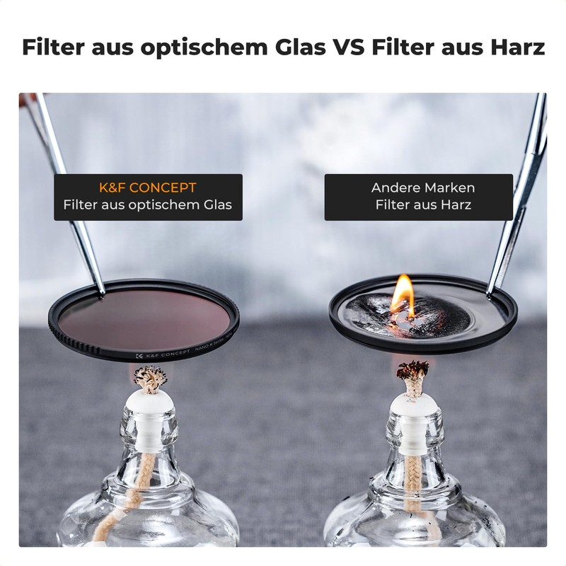 K&F Concept Filter Set K Series 37 mm Filter Kit