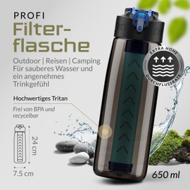 BERGKVIST® Obsidian Outdoor Water Filter Bottle (650 ml) with Compass - Water Bottle with Filter for Clean Drinking Water - Water Treatment for Camping, Prepper & Survival Equipment