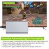 For N64 to HD Multimedia Interface Converter Support PAL NTSC