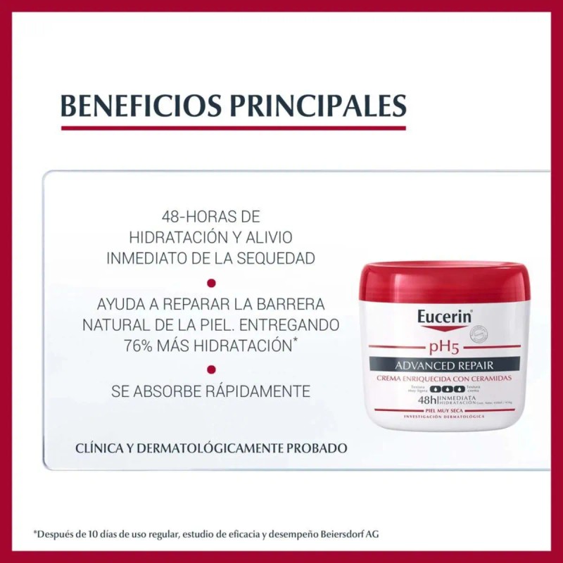 Eucerin Ph5 Advanced Repair Crema Corporal 450ml 2 Piezas Neutra