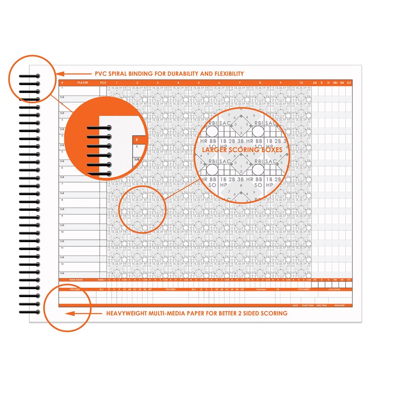 Perfect Strike Baseball Scorebook with Rules and Scoring Instructions :