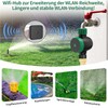 SEC 24 Irrigation Computer WiFi, Watering Clock Smart with Wi-Fi