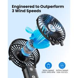 KIBEE Portable Handheld Fan - 5200mAh USB Rechargeable [20H Max Runtime], Foldable 180° Mini Personal Fan, 3-Speed with Stand for Travel/Outdoor/Makeup/Concerts (Black)