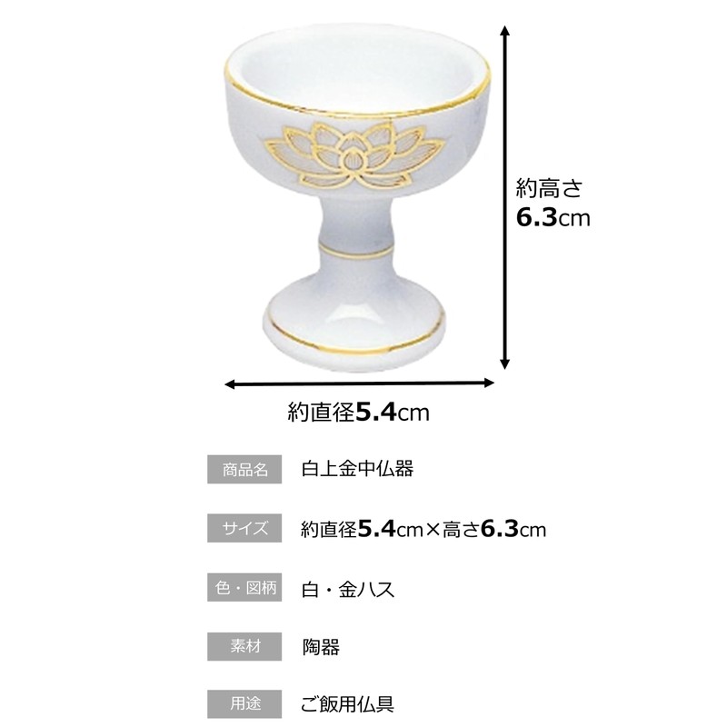 白上 Gold Lotus 中仏 Charger