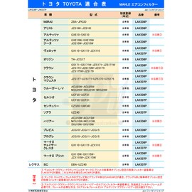 MAHLE LAK536P Air Conditioner Filter, Antibacterial, Antiviral, Deodorizing, PM2.5 Removal, Anti-Allergen, Mold / Dust Mite Resistant, High Dust Removal, Natural Polyphenols, 3-Layer Construction