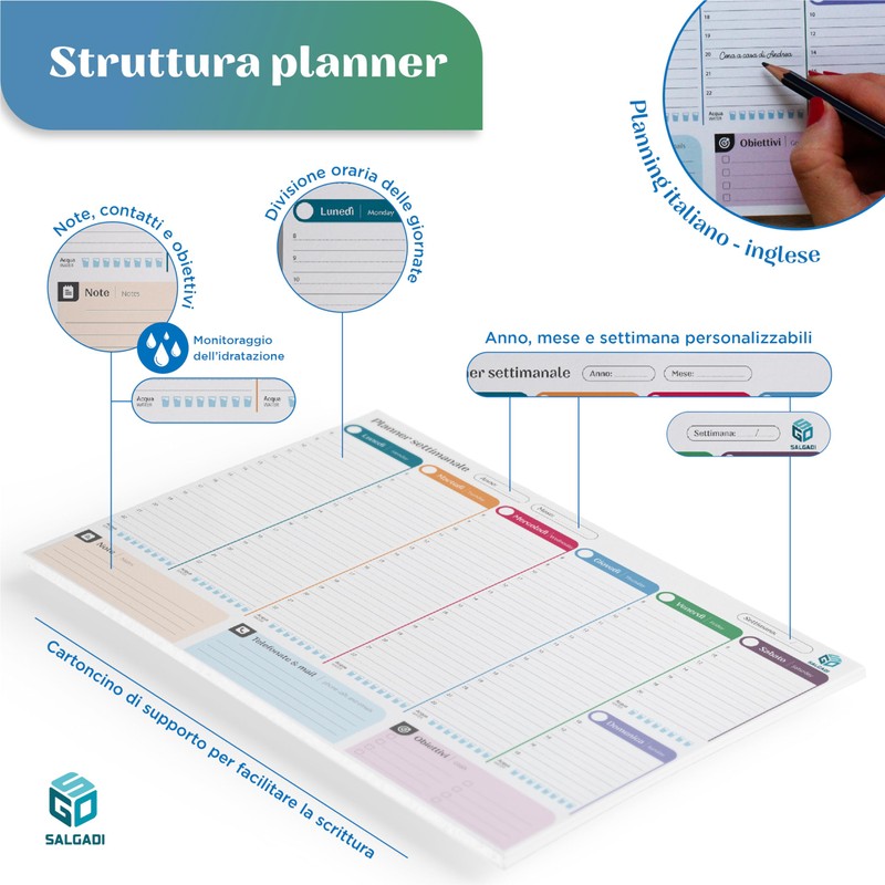 Salgadi Planner Settimanale da Scrivania A4 - Planning da Tavolo