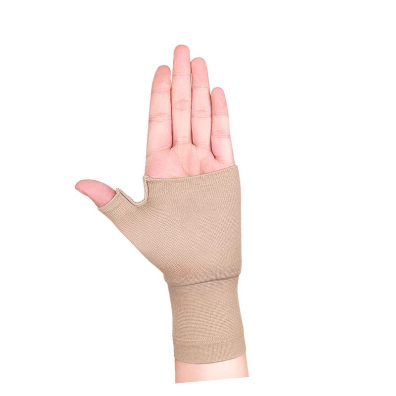 FOMIYES Ergonomic Wrist Support Gloves Thumb Brace Compression Brace for