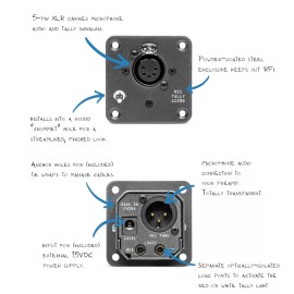 Angry Audio 991025 MIC TALLY GIZMO 115VAC Version