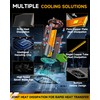 TOPLYGS D3S HID Bulbs Fit for GMC 2015-2020 Yukon XL