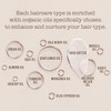 Pure Precious Ends 150ml