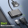 ELASO VGA to HDMI VGA Adapter Dual Display 1080P Converter