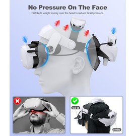 Kawaye Battery Head Strap for Meta Quest 3S/3/2,Elite Strap with 2x7500mAh Battery Pack&Charge Station, VR Headset Strap Enhanced Support&Comfort Extend 6-8H Playtime for Oculus Head Strap