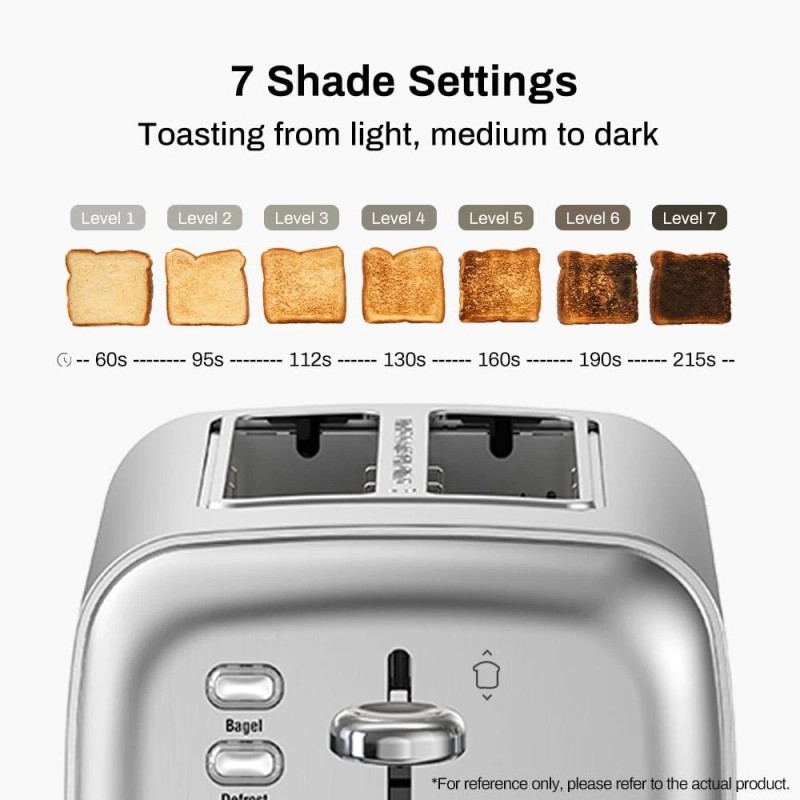 RAMJOY Sleek 2-Slice Toaster with Wide Slots and Seven Shade